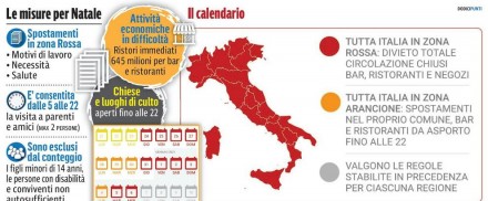 Decreto Covid a Natale, cosa è permesso e cosa no durante le festività